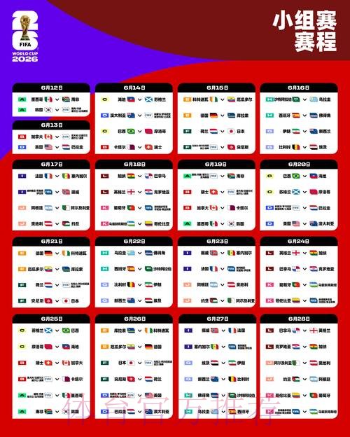 2026年世界杯赛程详细介绍与精彩看点分析 2026年世界杯赛程详细介绍与精彩看点分析