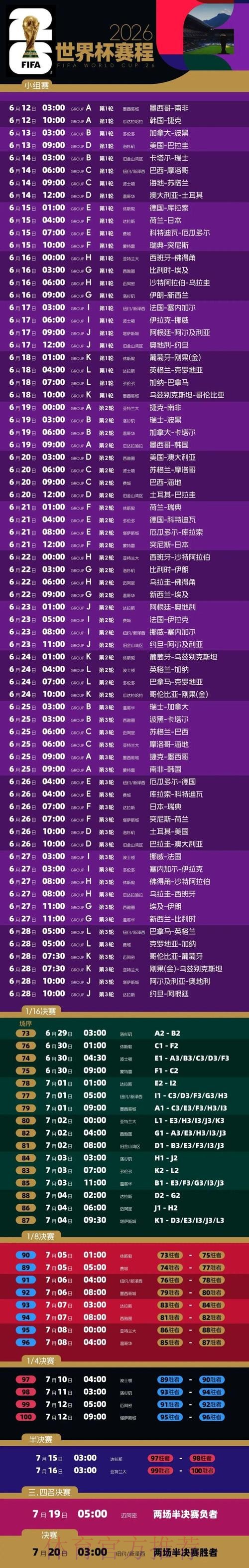 2026年世界杯赛程详细介绍与精彩看点分析 2026年世界杯赛程详细介绍与精彩看点分析