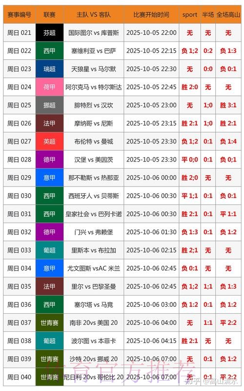 深入解析世界杯竞猜技巧提升胜率的方法
