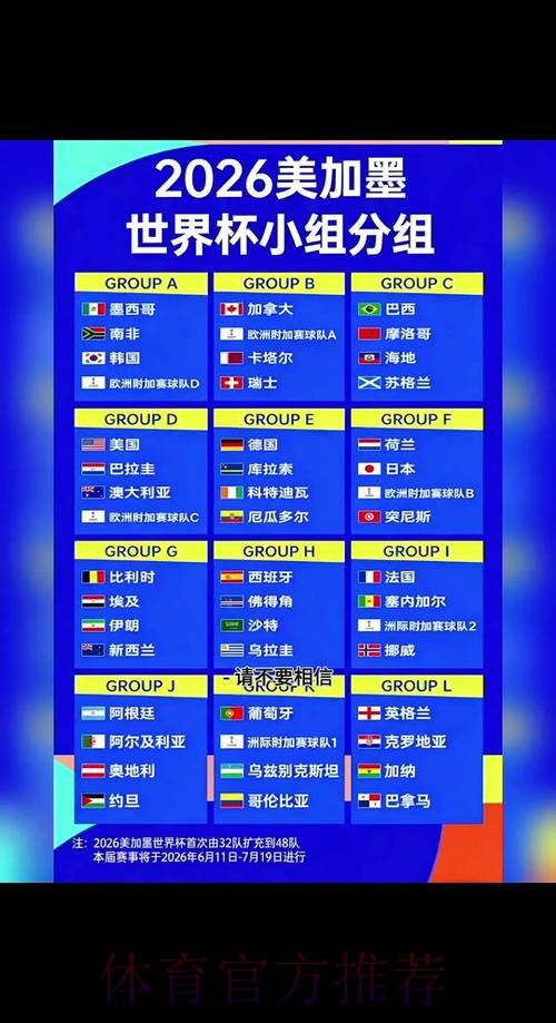 2026世界杯小组赛赛程免费