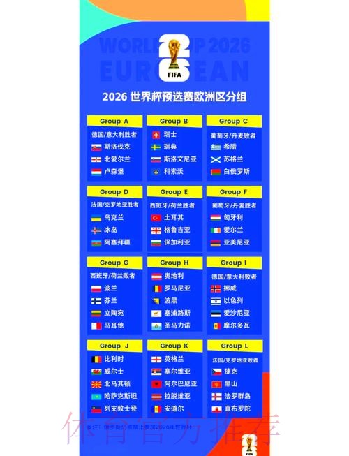 2026世界杯小组赛赛程免费
