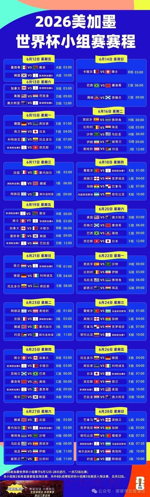 2026世界杯每日赛程最新 2026世界杯每日赛程最新